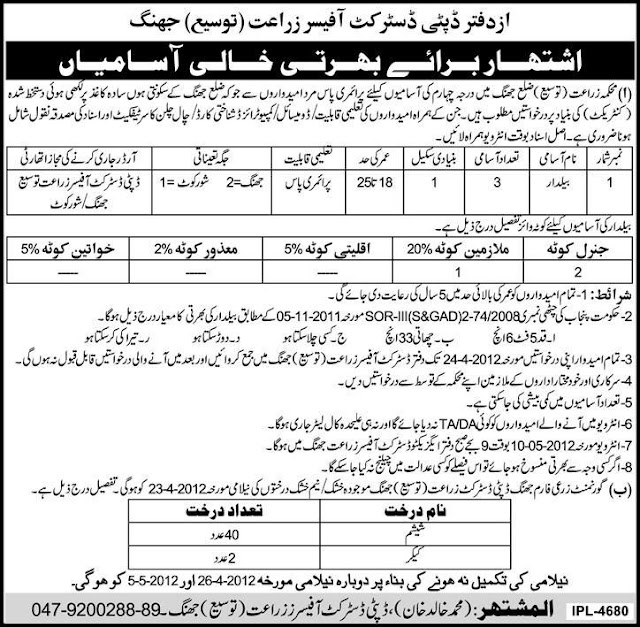 Jobs in Department of Agriculture District Jhang 