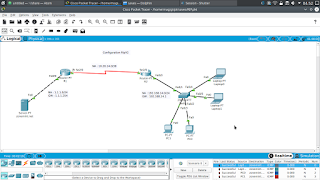 Konfigurasi Routing RipV2 Cisco