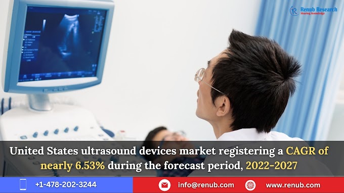 Product Insights:  Handheld Ultrasound Devices are expected to grow at a high CAGR