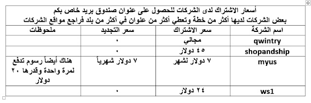 تسوق وجمع وأشحن مع qwintry بمميزات رائعة وأسعار مناسبة