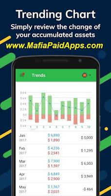 Money Lover Budget Planner Expense Tracker Premium Apk MafiaPaidApps