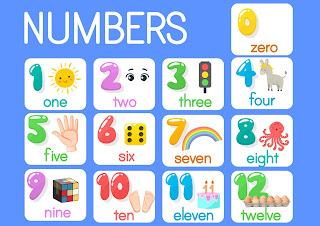 Mama Love Print 自製工作紙  - 認識數字 Learning Numbers