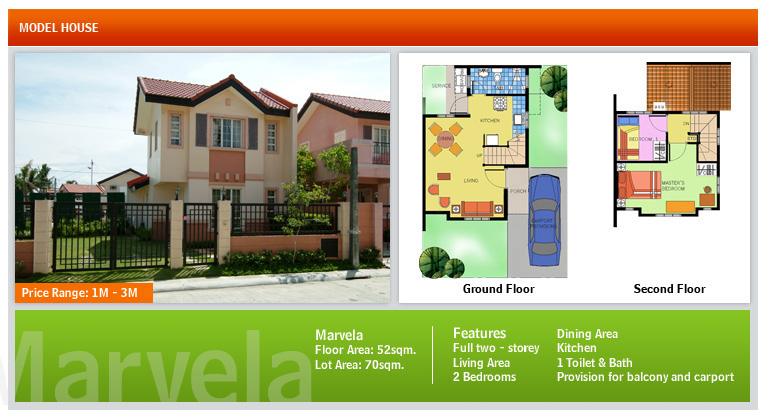  House  and Lot for Sale in Cebu  and Bohol Floor Plans  of 