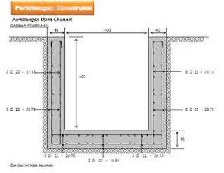 Perhitungan-Konstruksi-Open-Chanels-U-Ditch-Format-Excel-5