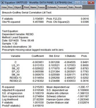 contoh-kasus-mengatasi-autokorelasi-pakai-eviews