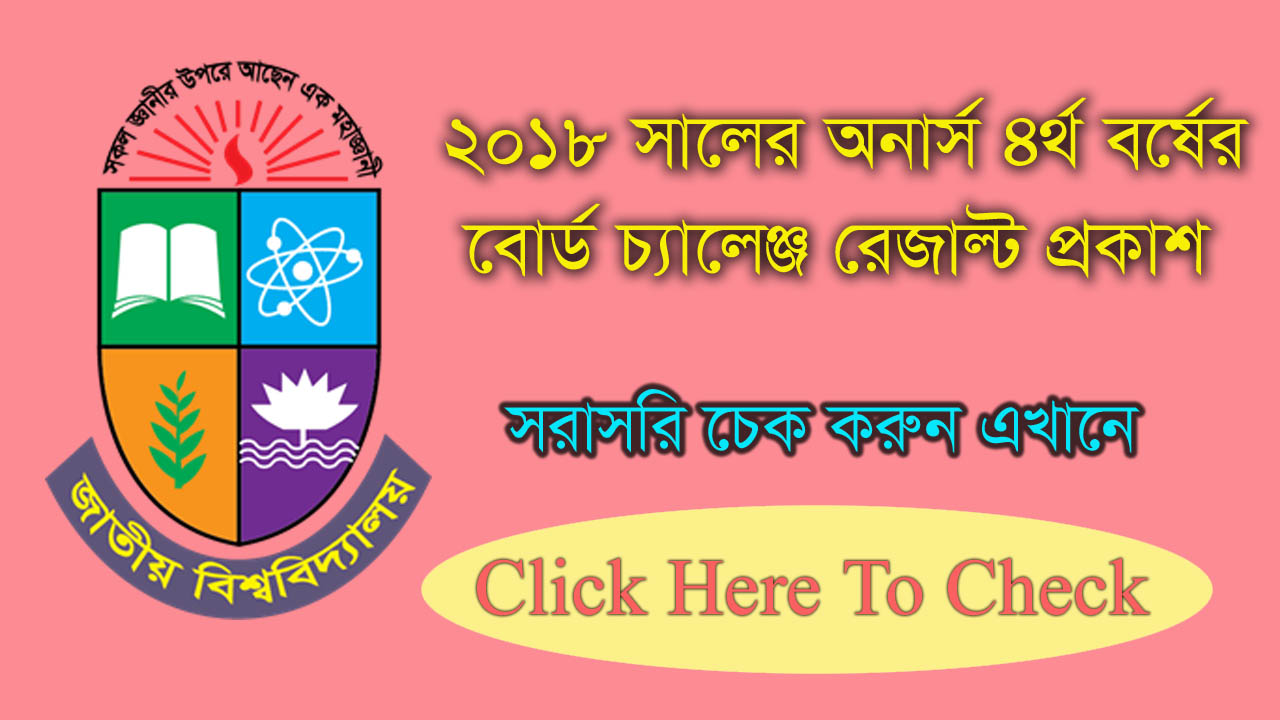 Honours 4th Year Rescrutiny Result 2018