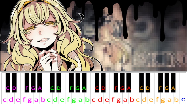 Exorcism by Creep-P ft. Cyber Diva Piano / Keyboard Easy Letter Notes for Beginners