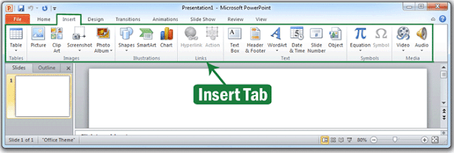 Microsoft PowerPoint 2010 Insert Tab in Hindi | माइक्रोसॉफ्ट पॉवरपॉइंट 2010 इन्सर्ट टैब हिंदी में