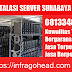 Satu Jasa Instalasi Server Terbaik di Surabaya Yang Harus Anda Pilih PT.Infra