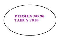 Permen 35 Tahun 2018 (Struktur Kurikulum SMA/MA)