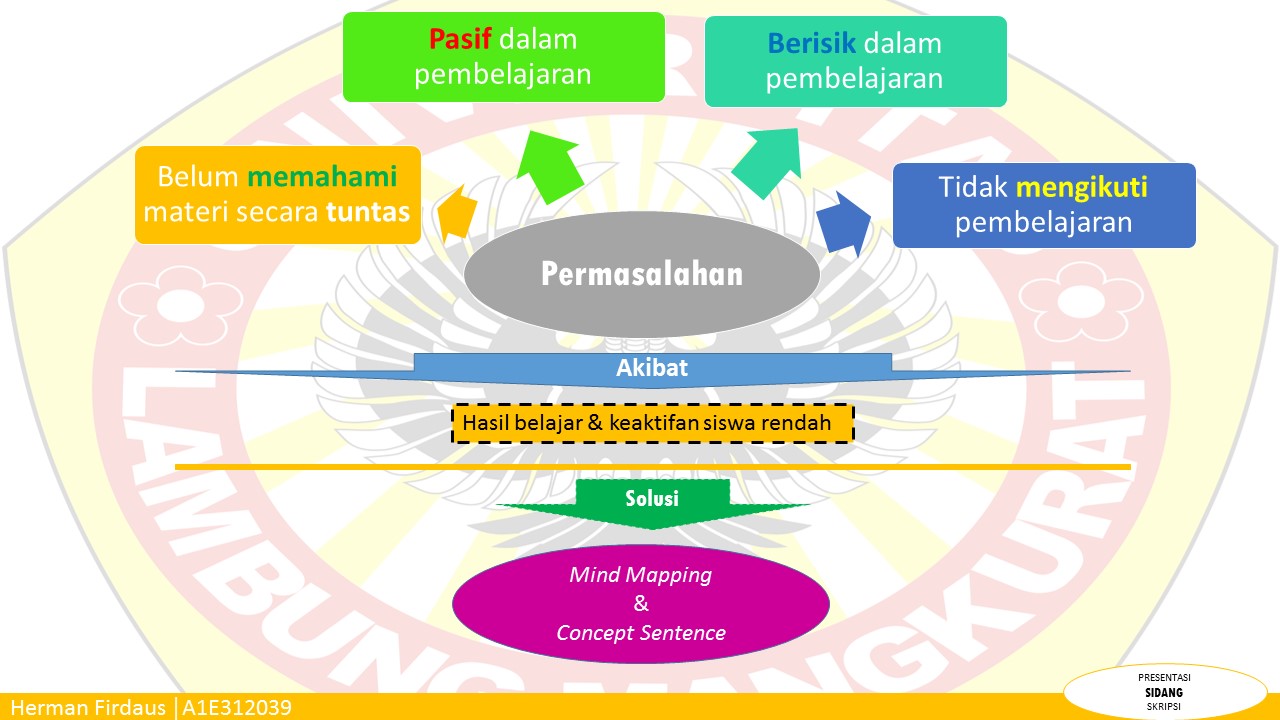 Contoh PowerPoint Laporan Skripsi Keren dan Menarik - Blog 