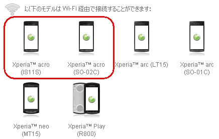 NTTドコモ/KDDI向けの「Xperia」ファミリー新モデルは「Xperia acro」。型番はSO-02CとIS11Sへ