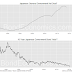 Higher Debt-To-Gdp Ratio Together With Lower Bond Yields: Japanese Experience