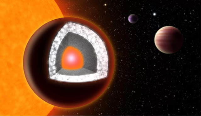 planet-bumi-super-55-cancri-e-terbuat-dari-berlian-astronomi