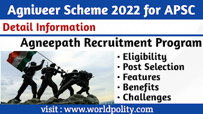 Agniveer Scheme 2022 for APSC : Detail Information about Agneepath Recruitment Program