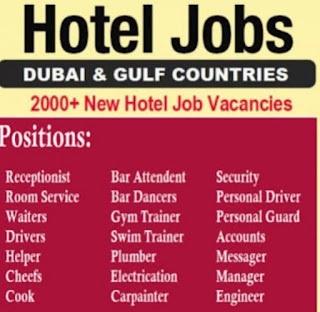 Ajman Hotel Jobs Vacancies 2021 || Ajman Hotel by Blazon Hotels In Ajman UAE