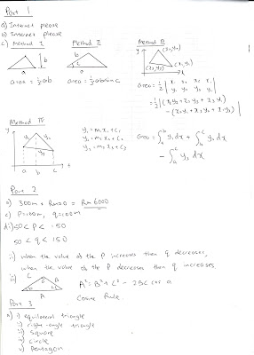 Contoh Kerja Kursus Matematik Tambahan (Add Math 