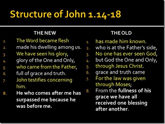 Chiastic John 1.14-18 fulfilment 