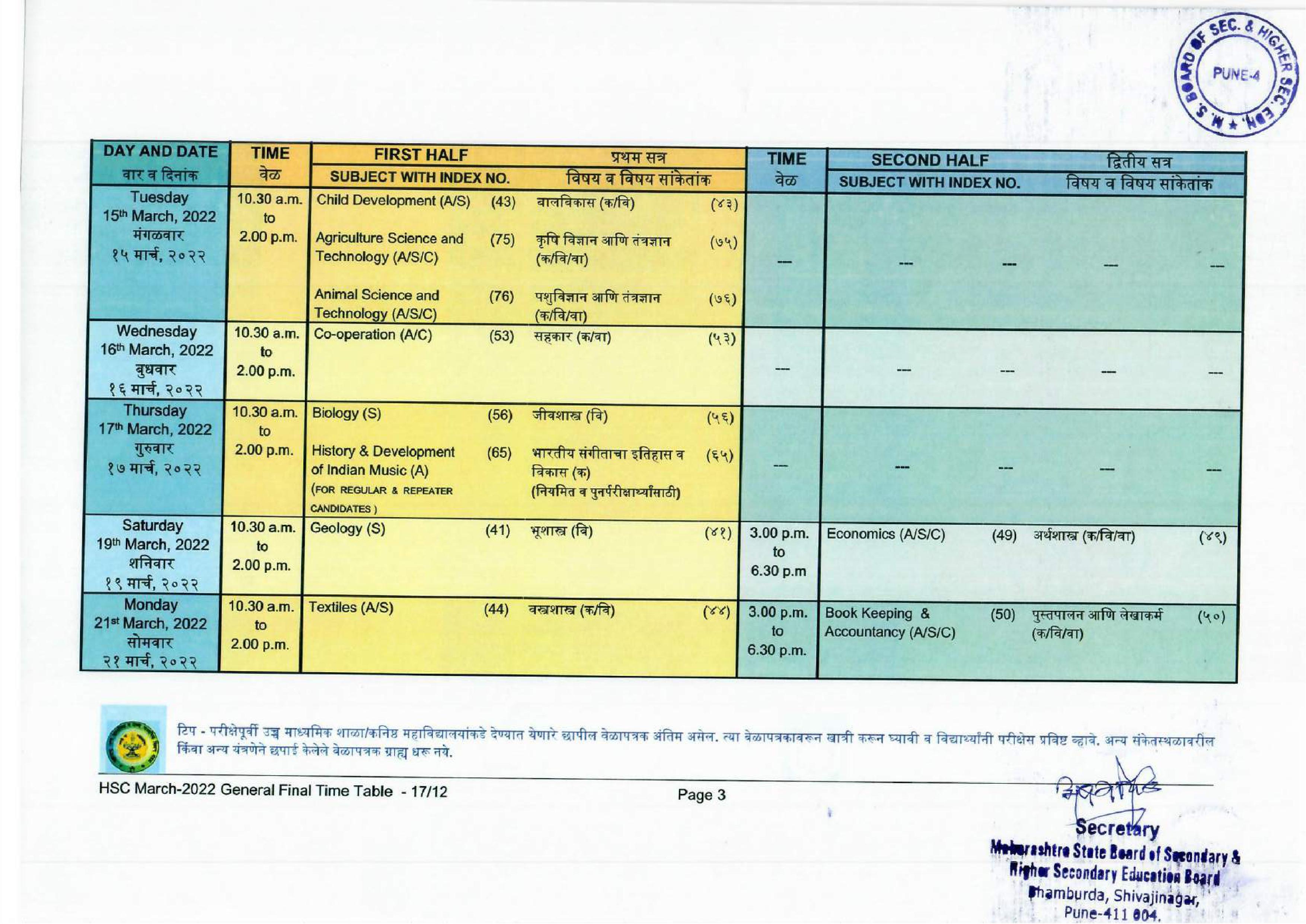 12th Commerce time table 2022 Maharashtra Board