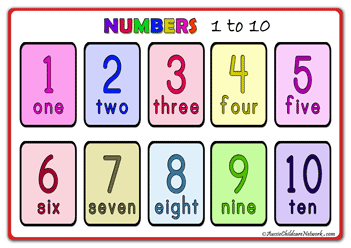 1 a b c saint george numbers 1 10
