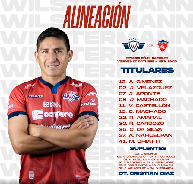 Alineaciones Wilstermann vs Royal Pari