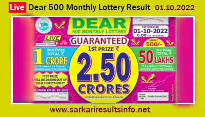 Live Dear 500 Monthly Lottery Result 6PM