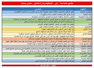 التخطيط وإدارة الإنتاج