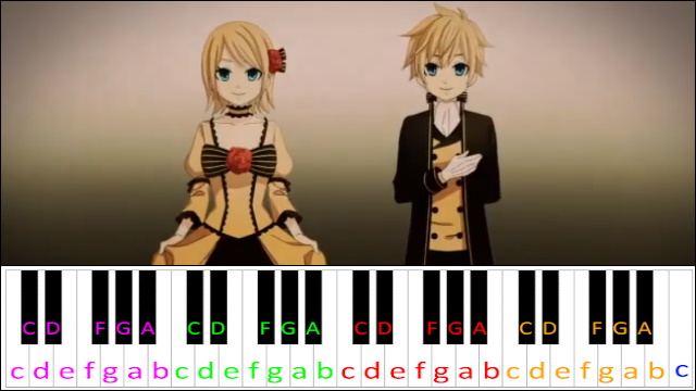 Servant of Evil by Kagamine Len and Rin Piano / Keyboard Easy Letter Notes for Beginners
