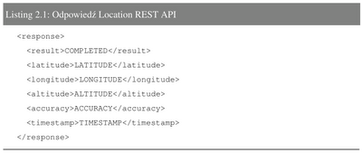 LaTeX code listing