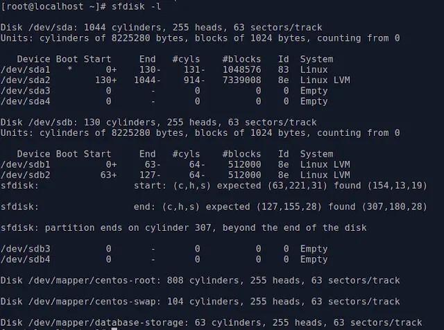 disk partition monitoring commands linux