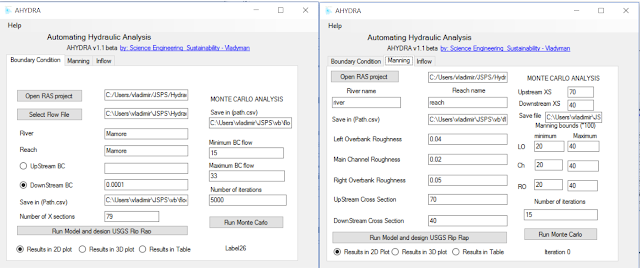 Breaking the HEC-RAS code