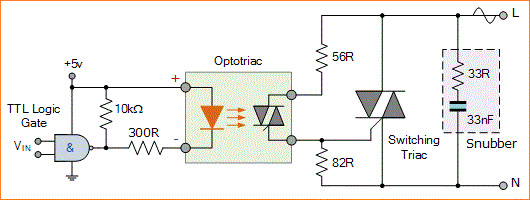 Rangkaian Antarmuka (Interface) Output