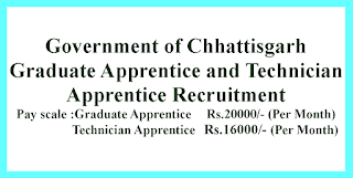 Graduate Apprentice and Technician Apprentice Recruitment - Government of  Chhattisgarh