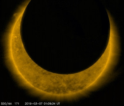 NASA : Solar Dynamics Observatory eclissi di sole 