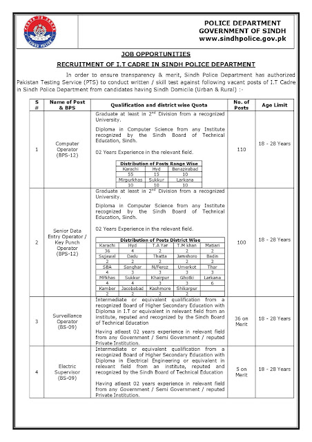 Sindh Police Department ITC jobs