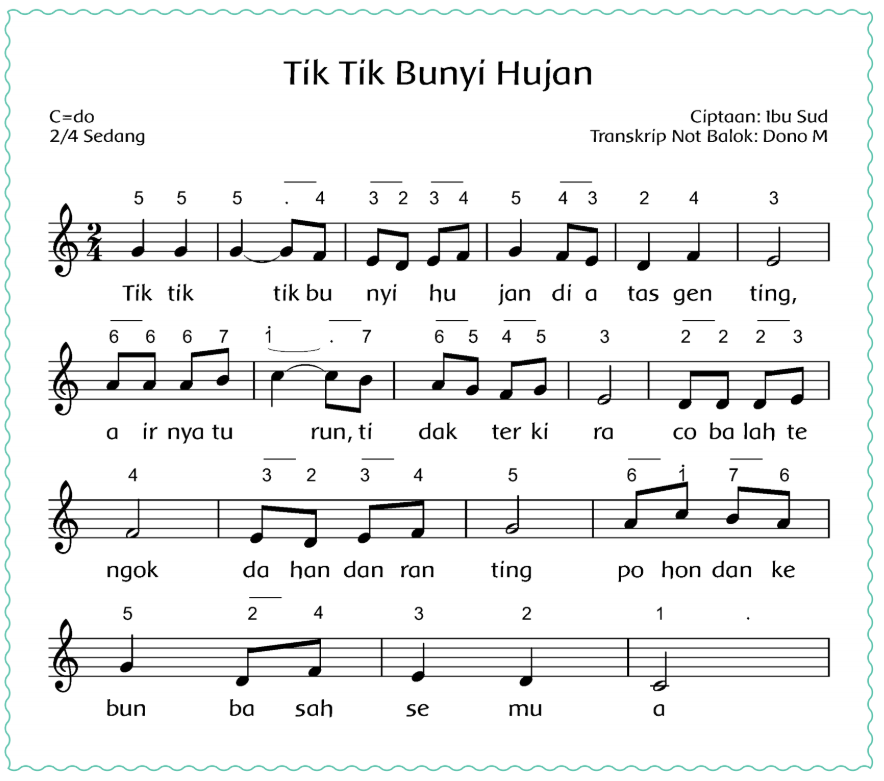 Tempo Lagu (Halaman 14) - BELAJAR KURIKULUM 2013