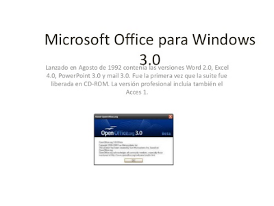 Microsoft 3.0