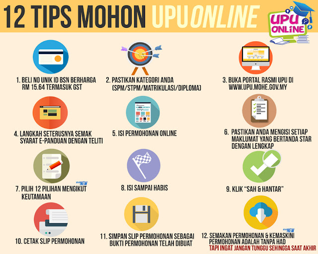 Official UPU Online Application Tips (Permohonan UPU)