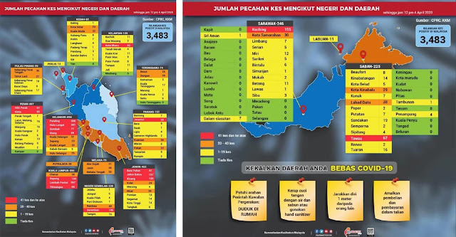 Sehingga Kini Sudah 17 Daerah Berada Di Dalam Zon Merah