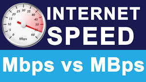 What's the difference bteween MBps and Mbps?