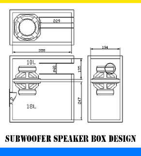 Subwoofer Speaker box design