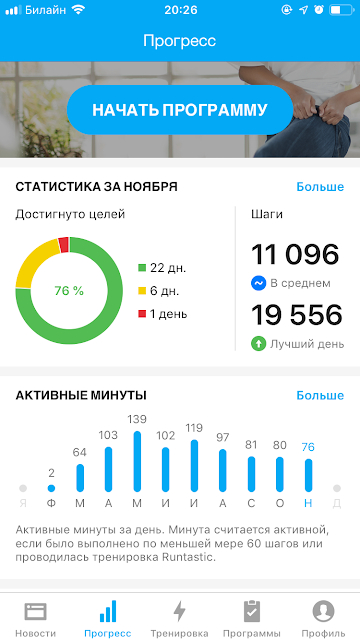 Runtastic Steps 