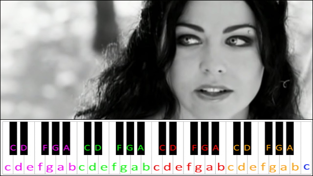 My Immortal by Evanescence Piano / Keyboard Easy Letter Notes for Beginners