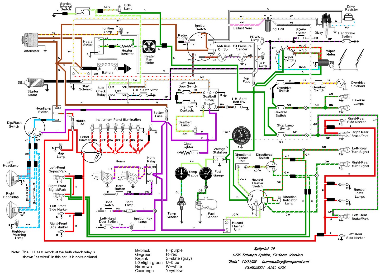 Free Auto Wiring Diagram: 1976  execution Spitfire Wiring Diagram