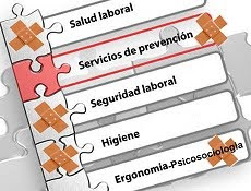 20º ANIVERSARIO DE LA LEY DE PREVENCIÓN DE RIESGOS LABORALES