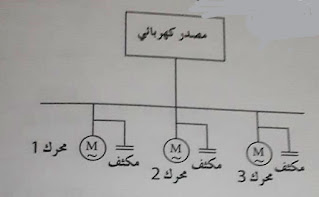 معامل القدرة الربط المباشر