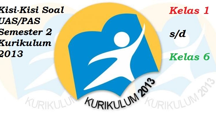 Kisi Kisi Soal Uas Pas Kelas 3 Semester 2 Kurikulum 2013 Revisi Terbaru Guruku Hebat