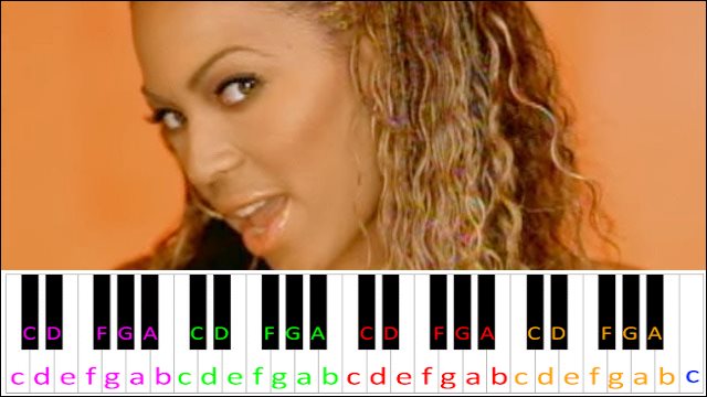 Say My Name by Destiny's Child Piano / Keyboard Easy Letter Notes for Beginners