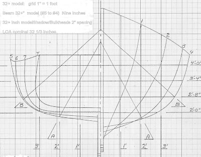 Free model lobster boat plans ~ Nice boat