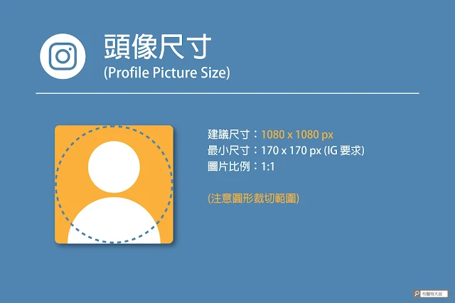 IG 頭像尺寸 (Profile Picture Size)